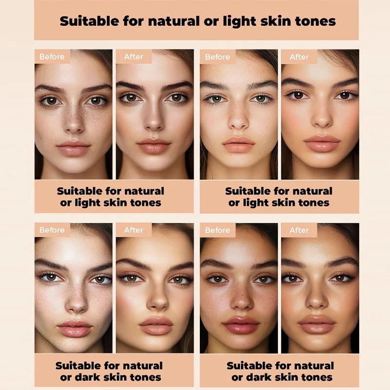 Waterproof Full Coverage Concealer For Tattoos, Scars - Natural Finish Foundation For All Skin Tones & Types Powerful Concealer