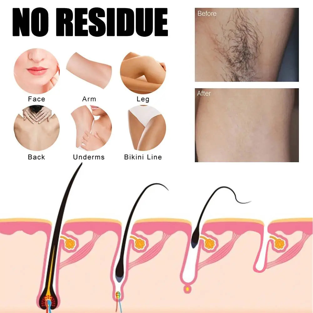 30ml Powerful Hair Removal Spray Super Natural Painless Permanent Hair Remover for Women Men Whole Body Depilatory Cream