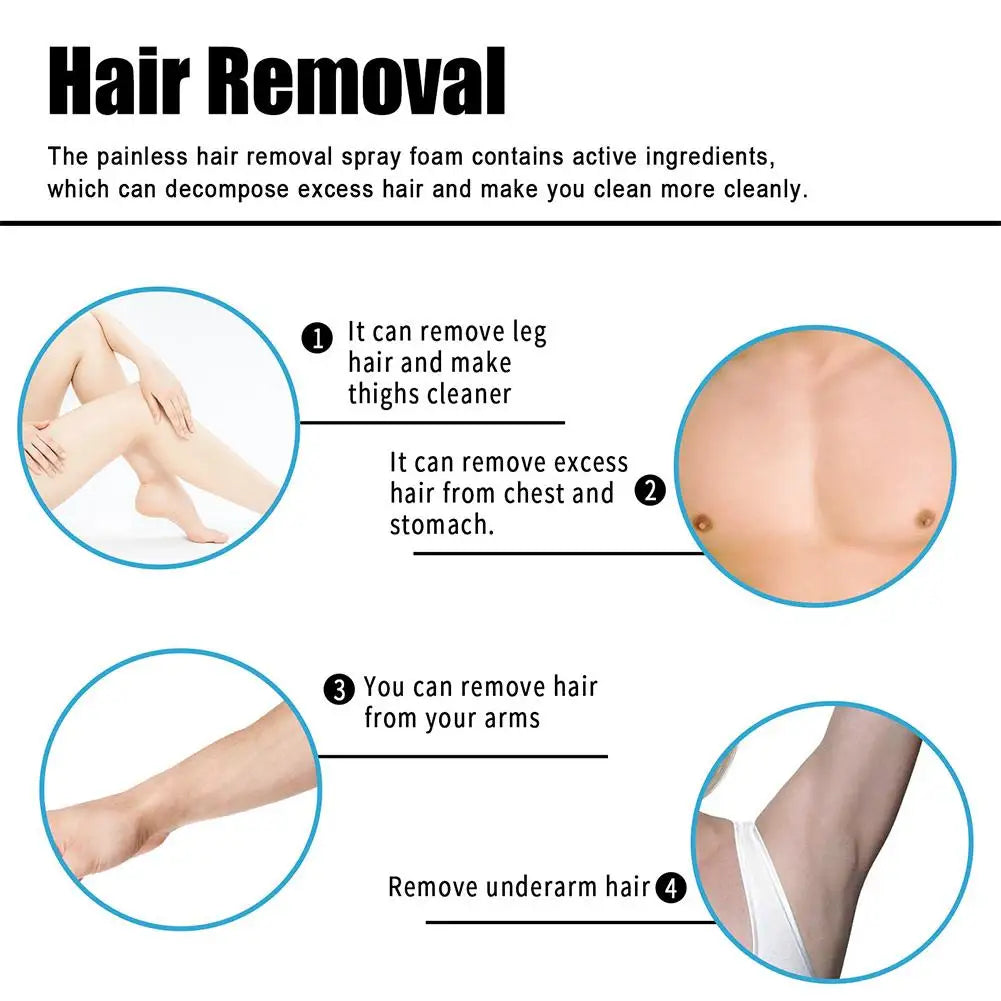 30ml Powerful Hair Removal Spray Super Natural Painless Permanent Hair Remover for Women Men Whole Body Depilatory Cream